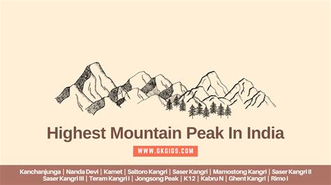 HIGHEST .